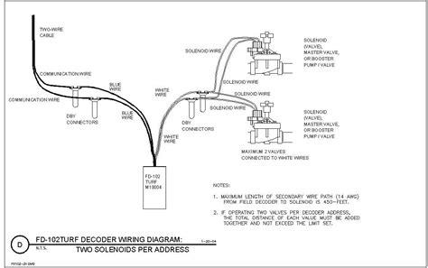 rainbird irrigation wiring diagram wiring diagram