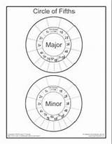 Circle Fifths Printable Piano Music Worksheets Blank Worksheet Lessons Teaching Wait Downloads Website Has Amazing Template Elementary Chart Students These sketch template
