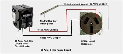 plug wiring diagrams car wiring diagram