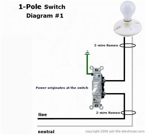 featuring wiring diagrams  single pole wall switches commonly    home httpwww