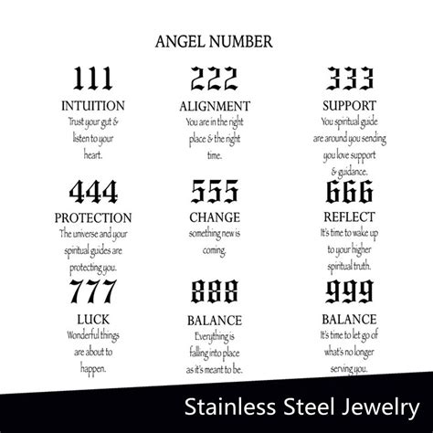 angel number tattoo meaning unlocking  spiritual significance