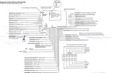 viper alarm  wiring diagram wiring diagram pictures