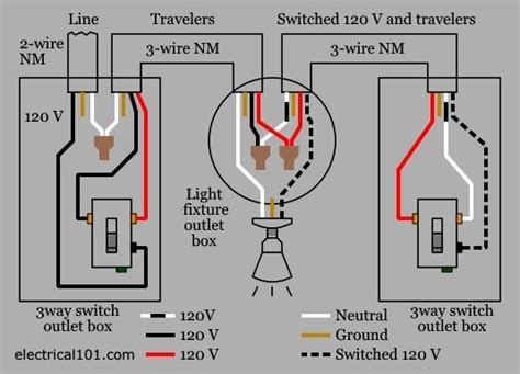 amy diagram leviton   switch wiring diagram   wiring  separate lightbulb
