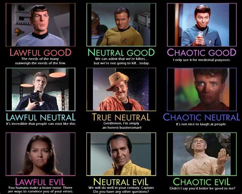 alignment charts ftw gallery ebaums world