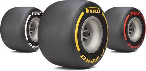 formula  tires    snow daydid pirelli bring snow tires