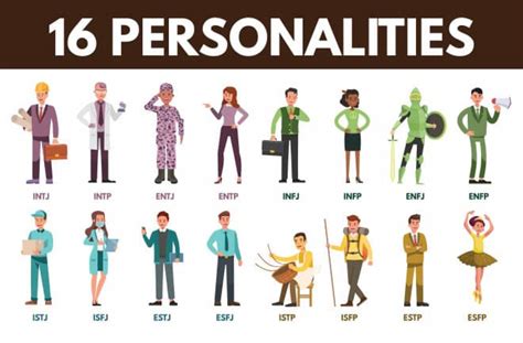 printable personality tests  team building