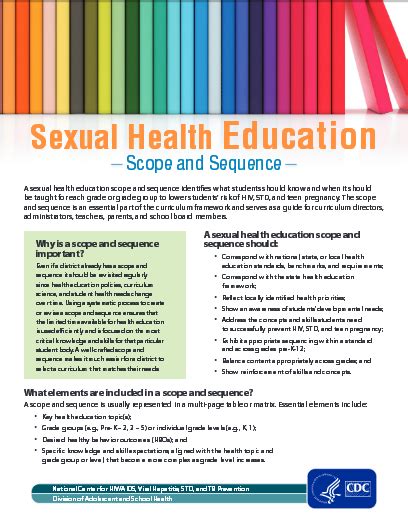 Sexual Health Education Scope And Sequence National