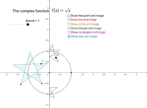 complex square root function geogebra