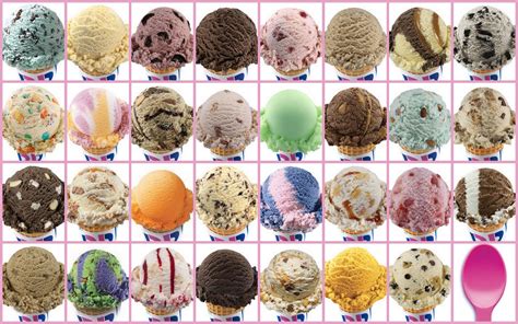 favorite ice cream flavor page