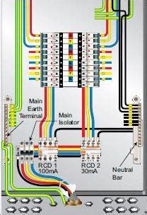 wazipoint engineering science technology electrical panel wiring  terminal boards