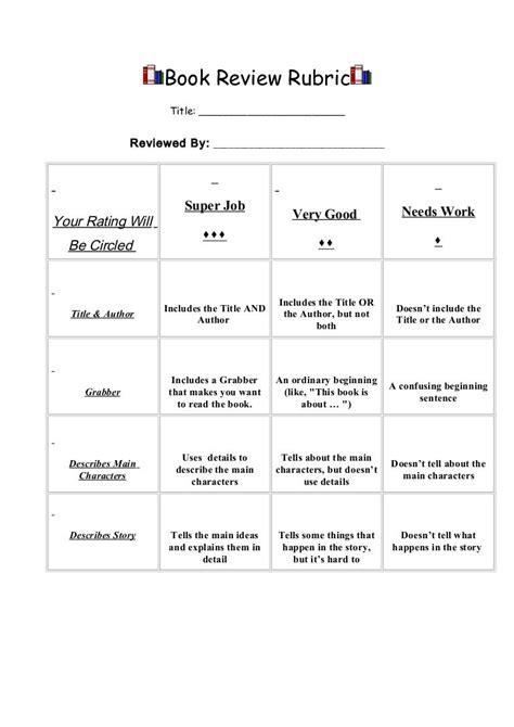 basic book review rubric