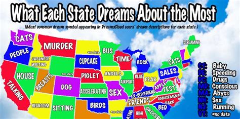 The American Dream Why Most Us States Dream About Exes