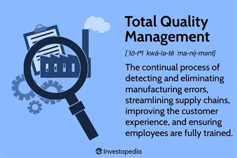 total quality management tqm  world class