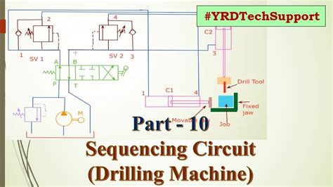 part  design  hydraulic circuits sequencing circuits