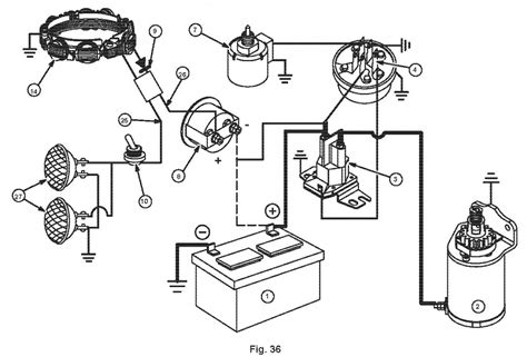 awesome briggs stratton hp wiring diagram awesome briggs stratton stratton briggs