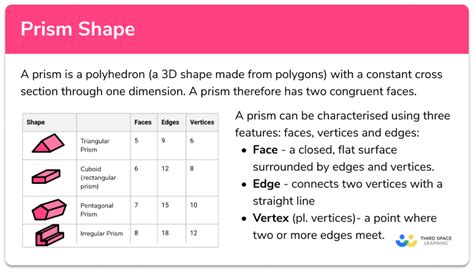 prism shape gcse maths steps examples worksheet
