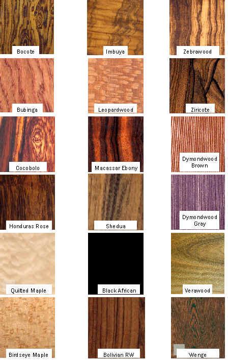 Woodwork Types Of Exotic Wood Pdf Plans