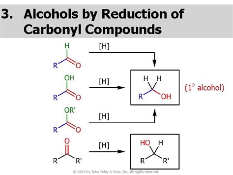 chapter  alcohols  carbonyl compounds oxidationreduction