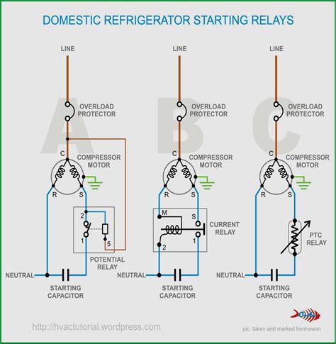 clarke single phase induction motor wiring diagram wiring diagram