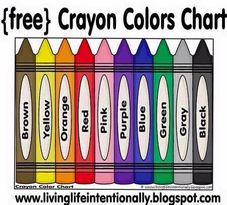 colour chart charts  kids preschool colors color chart