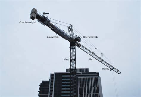 explainer parts   tower crane skyrisecities