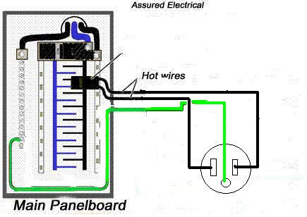 window ac unit     outlet  wired