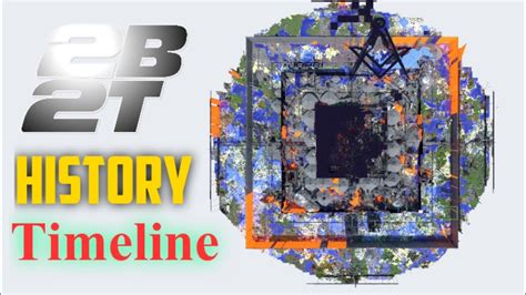 bt history bt history introduction   bt bt server timeline minecraft bt
