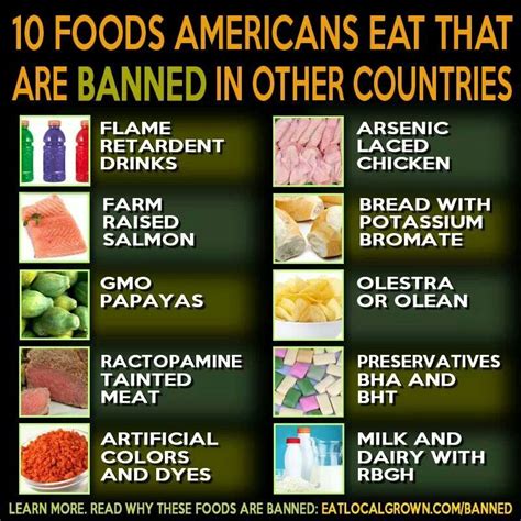 10 Foods Banned In Other Countries But Constant In The Us Health