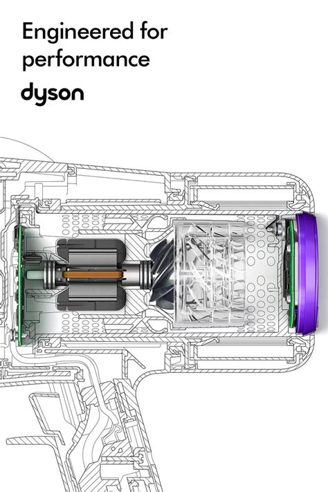 dyson cordless vacuums  power  deep clean  home   dyson vacuum cleaner dyson