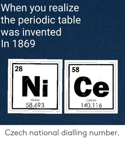 Dank Periodic Table Memes Periodic Table Timeline