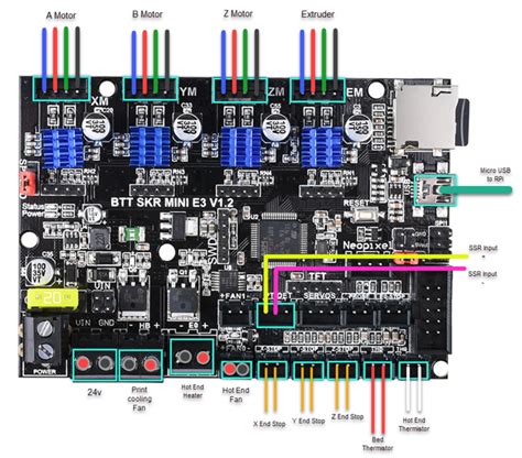 skr mini  wiring alternate parts fan wiring  skr mini   ender replace