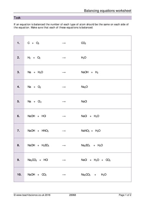balancing equations worksheet gcse printable worksheets