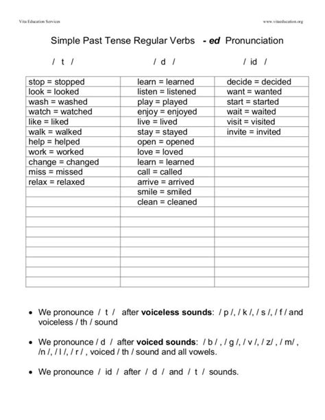 simple past tense regular verbs ed pronunciation worksheet for 3rd