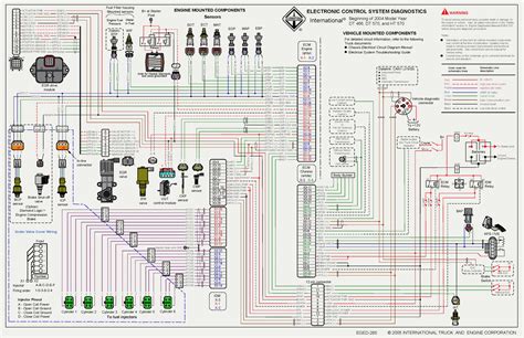 cummins isx wiring diagram  glamism