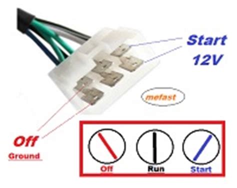 oio  ignition switch wiring diagram generator  epub
