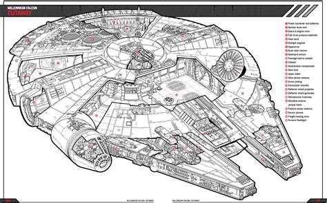 star wars vehicle schematics