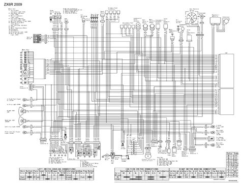 yamaha  wiring diagram glamal