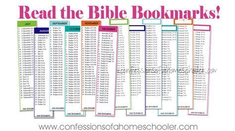 year bible reading schedule printable bible bookmark bible