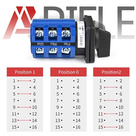 apiele changeover selector switch   position  terminals  universal rotary cam selector