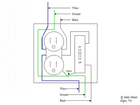 extension cord  prong wiring diagram