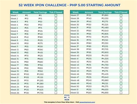 ipon challenge     save money  printables peso