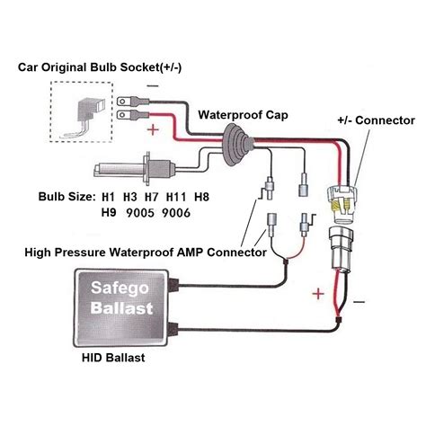 headlight wiring diagram collection faceitsaloncom