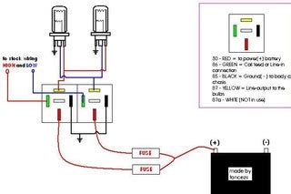 headlight wiring diagram explanation   read car wiring diagrams short beginners version
