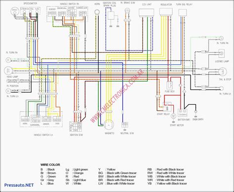 tao tao  atv wiring diagram cadicians blog