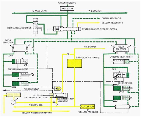 innovatehouston tech  position selector switch wiring diagram