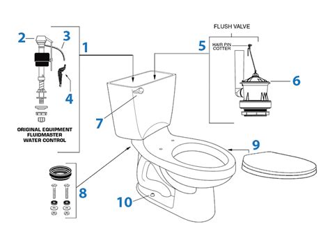 american standard toilet parts diagram