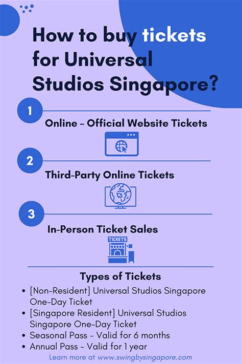 buy   universal studios singapore complete guide