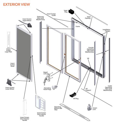 series narroline gliding patio door parts diagram