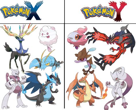 X And Y What Starters Are You Using Ign Boards