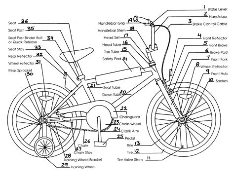 bicycle bicycle parts list pictures